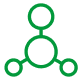 Distributed Microservice Architecture