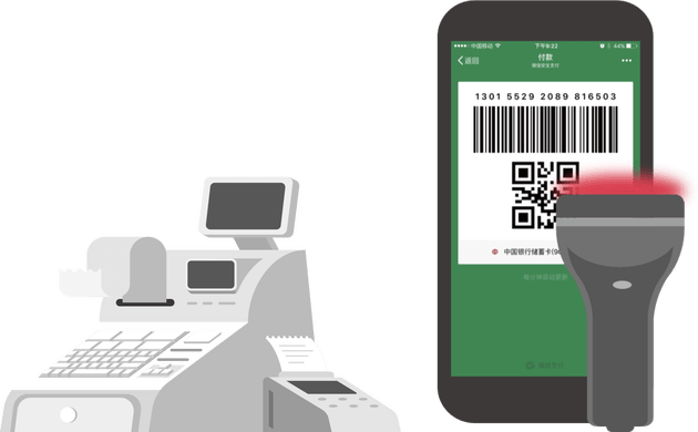 Steps to use quick pay in Wechat Pay  - Show the bar code or QR Code