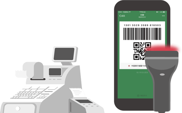 Steps to use quick pay in Wechat Pay - Show the bar code or QR Code