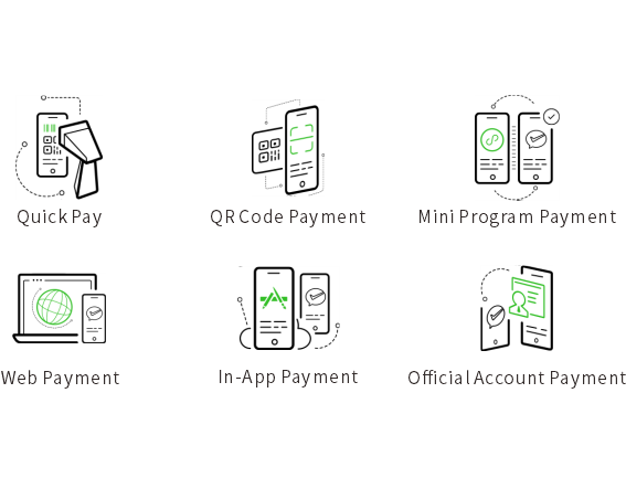 types of wechat pay payment method